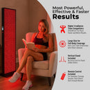 Full-Body Dual-Chip Clinical-Grade Red Light Therapy Panel (SAK63480) - Saksby Wholesale - Benefits