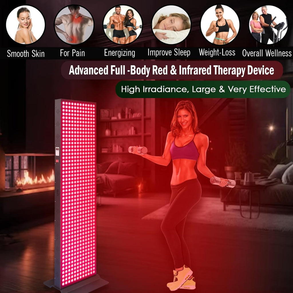 Full-Body Dual-Chip Clinical-Grade Red Light Therapy Panel (SAK63480) - Saksby Wholesale - Outcomes