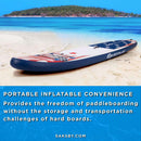 GoPlus 11FT Inflatable Stand Up Surfboard Paddle Board W/ Aluminum Paddle (SAK58739) - Saksby Wholesale - Lifestyle Image In the Seaside