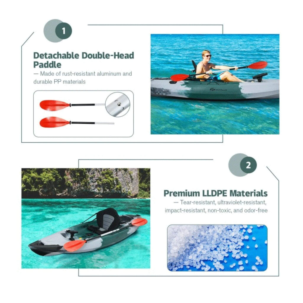 GoPlus Sit-On-Top Fishing Kayak Canoe With Fishing Rod Holders & Paddle, 10FT (SAK91720) - Saksby Wholesale - Materials View