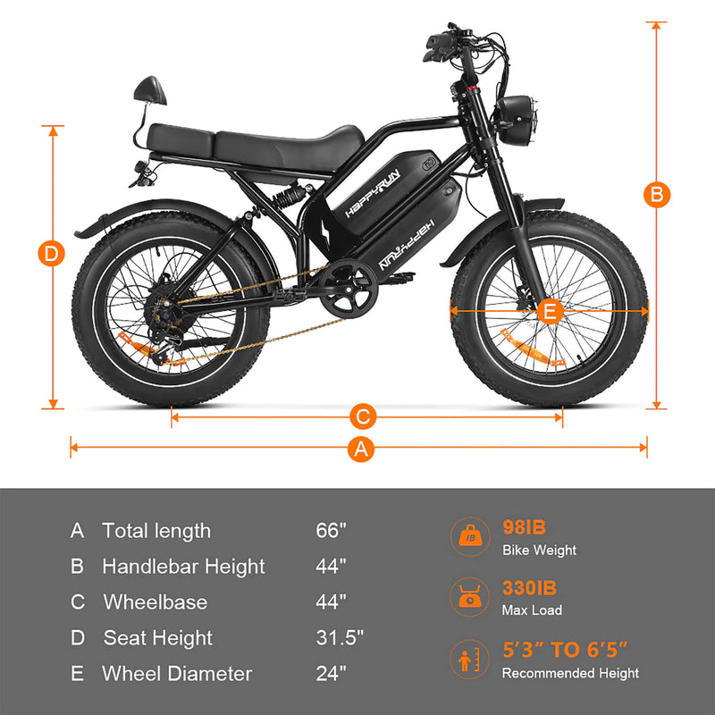 HappyRun G70 Long Distance Dual Battery Electric Fat Tire Cargo Bike, 1000W (SAK81369)