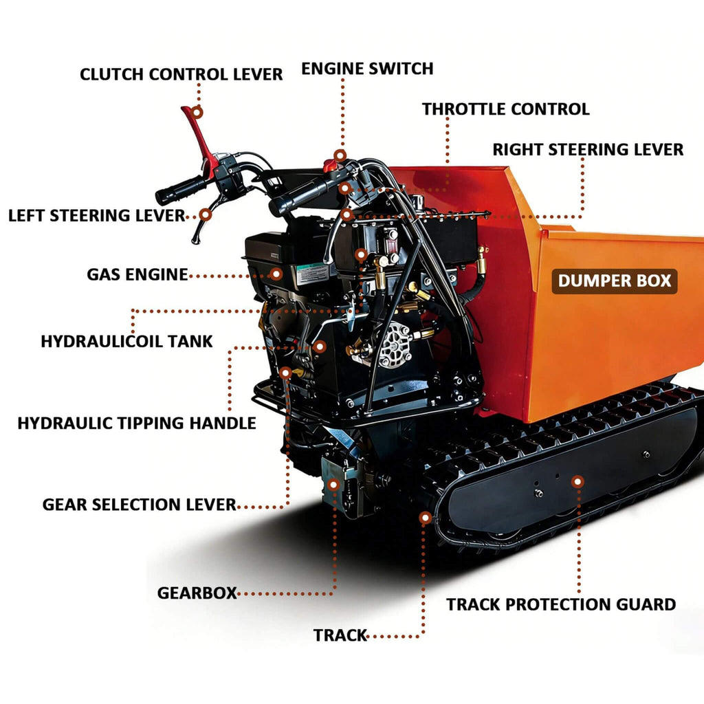 Heavy-Duty 1100LBS 10HP Gas-Powered Track Barrow With Hydraulic Assist (SAK48291) - Saksby Wholesale - Components Details