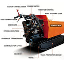 Heavy-Duty 1100LBS 10HP Gas-Powered Track Barrow With Hydraulic Assist (SAK48291) - Saksby Wholesale - Components Details