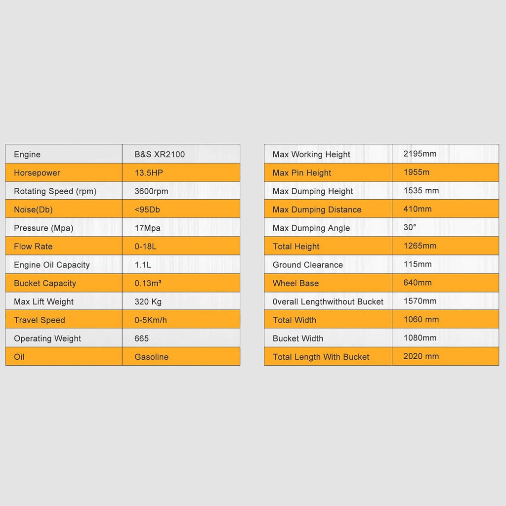 Heavy-Duty 13.5HP Mini Gas Skid Steer Loader With Wide Bucket (SAK69105)