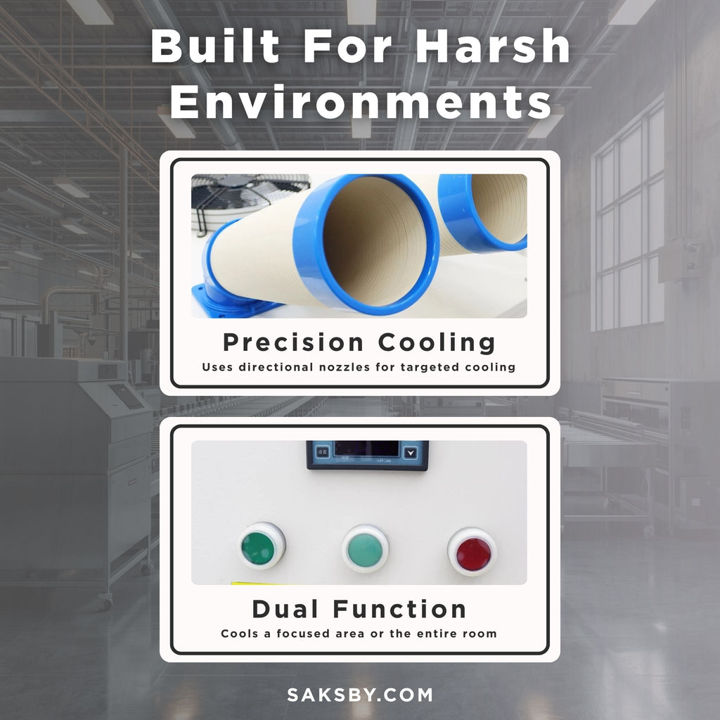 Heavy-Duty 220V Portable 29K BTU Outdoor Industrial Spot Cooler Air Conditioner (SAK18736) - Saksby Wholesale - Benefits View