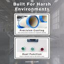 Heavy-Duty 220V Portable 29K BTU Outdoor Industrial Spot Cooler Air Conditioner (SAK18736) - Saksby Wholesale - Benefits View