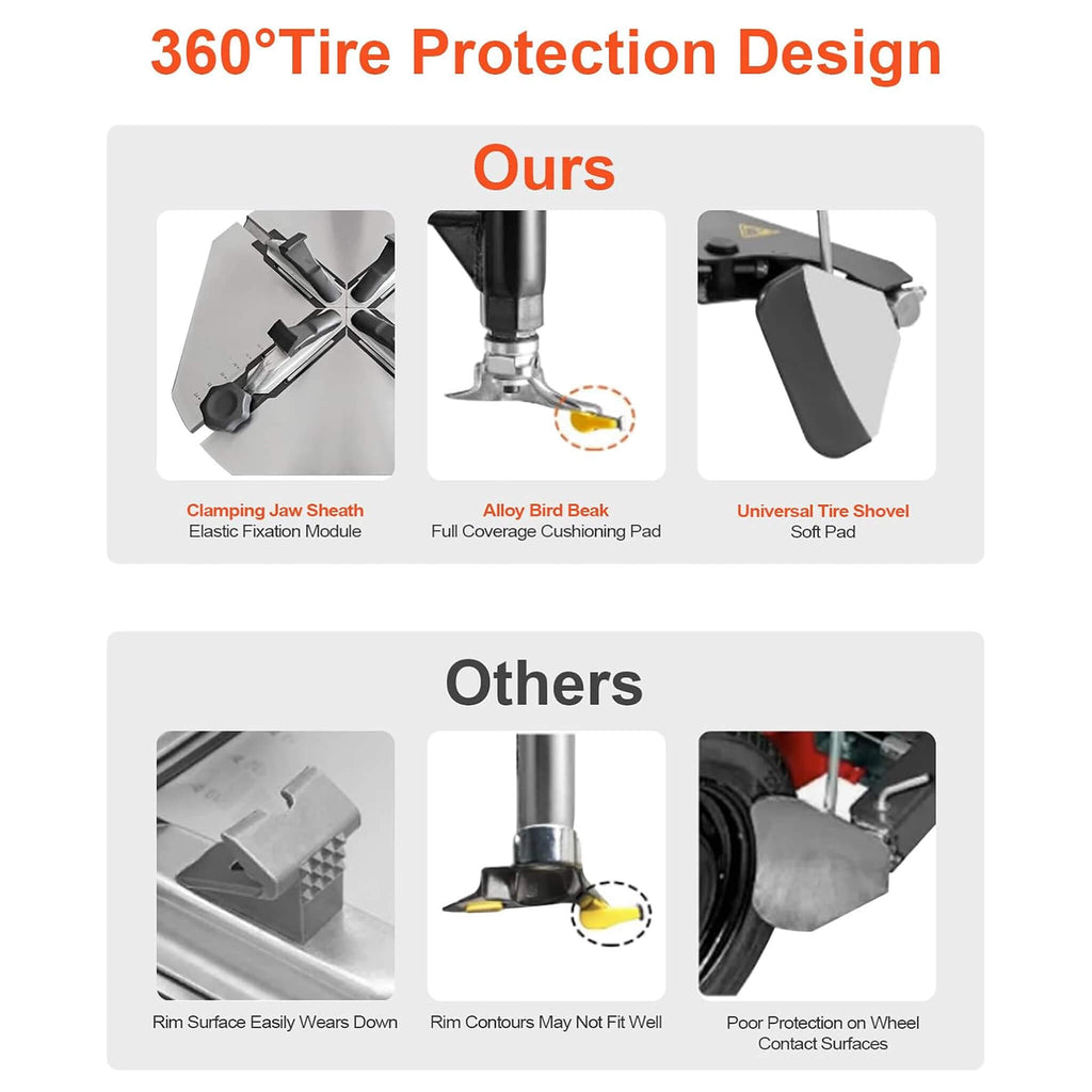Heavy-Duty 24-Inch Industrial Semi-Automatic Tire Changer With Bead Blaster And Rim Clamp (SAK24697) - Saksby Wholesale - Tire Protection Design