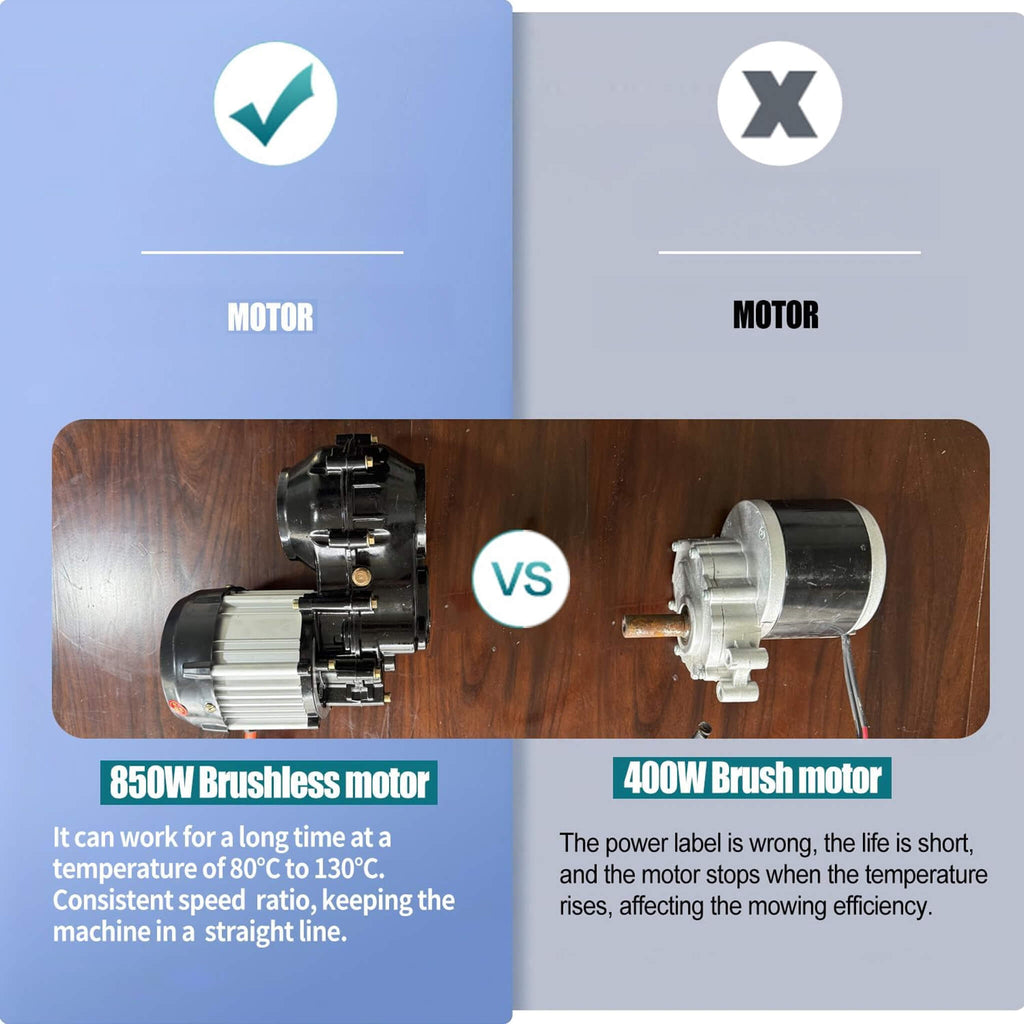 Heavy-Duty 459CC Commercial Remote-Controlled Hybrid Mower (SAK68124) - Saksby Wholesale - Motor