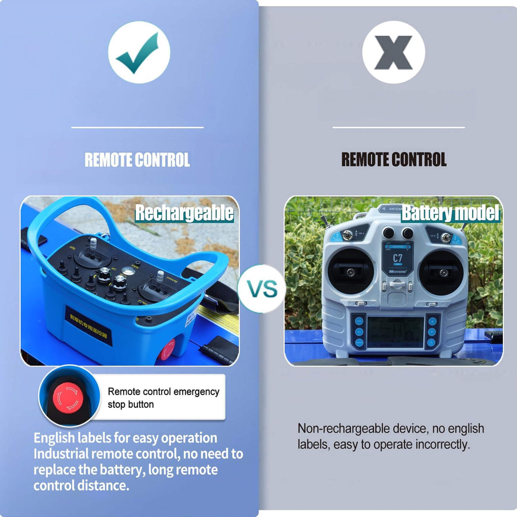 Heavy-Duty 459CC Commercial Remote-Controlled Hybrid Mower (SAK68124) - Saksby Wholesale - Remote