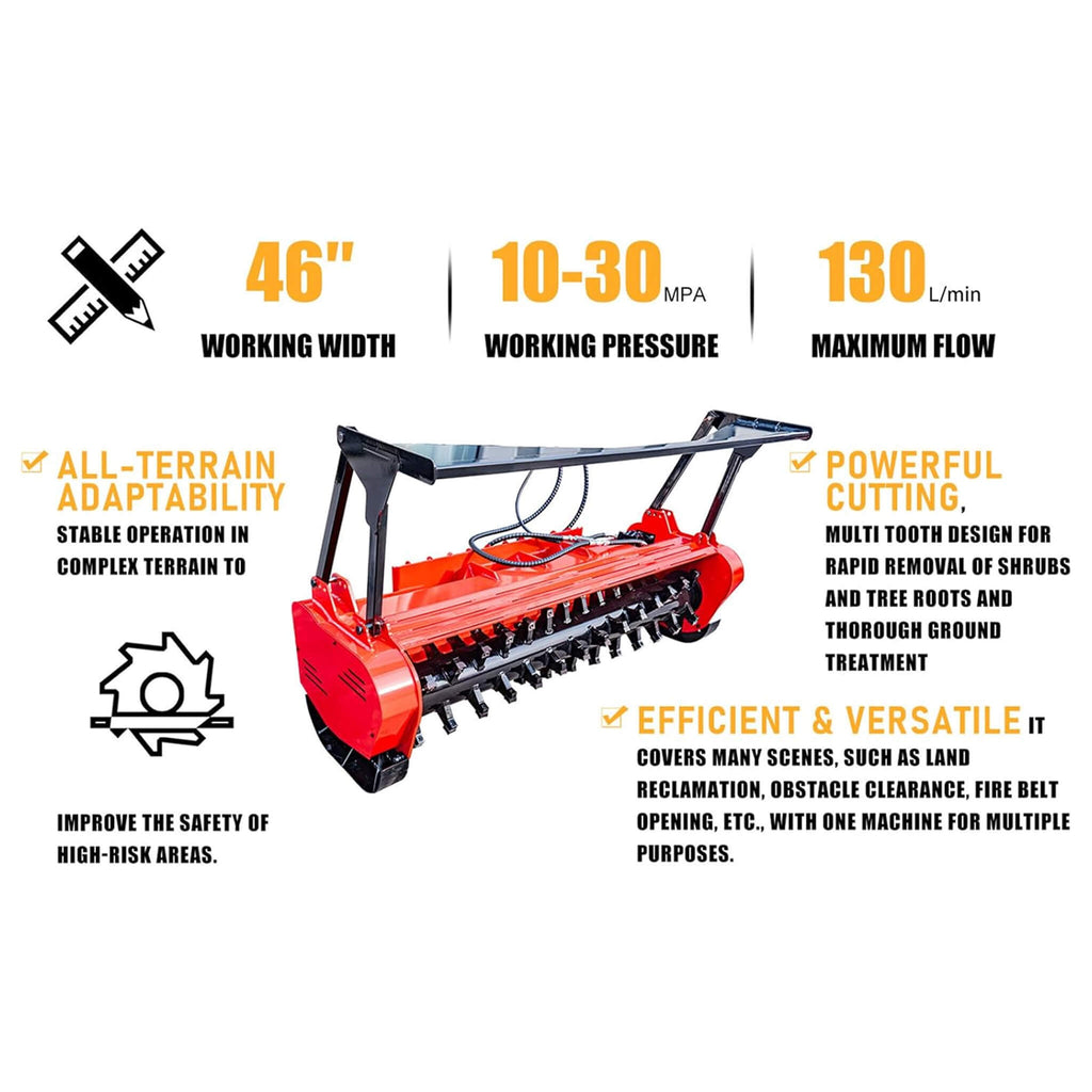 Heavy-Duty 46-Inch Drum Forestry Skid Steer Mulcher Attachment (SAK30495) - Saksby Wholesale - Applications - Requirements