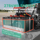 Heavy-Duty 51-Inch Electric Ride-On Floor Industrial Sweeper With Dustbin (SAK69418) - Saksby Wholesale - Battery