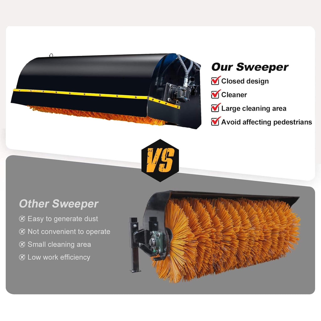 Heavy-Duty 72-Inch Industrial Skid Steer Sweeper Attachment (SAK87013) - Saksby Wholesale - Comparison