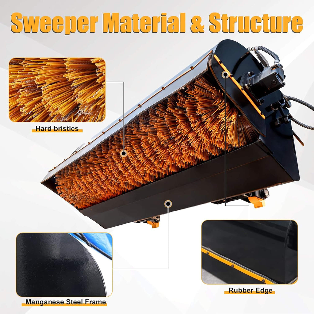 Heavy-Duty 72-Inch Industrial Skid Steer Sweeper Attachment (SAK87013) - Saksby Wholesale - Material