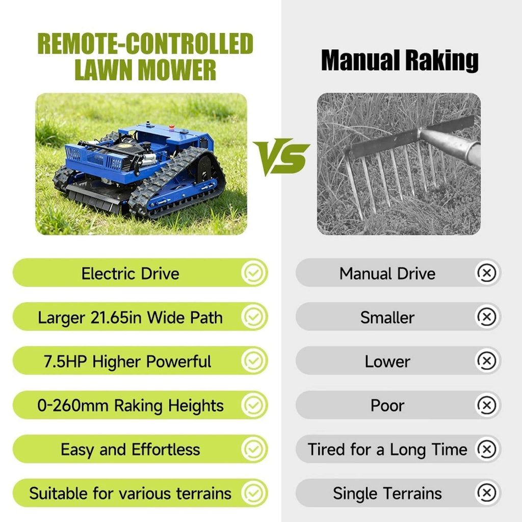 Heavy-Duty 7HP Commercial Remote-Controlled Tracked Gasoline Lawn Mower (SAK94270) - Saksby Wholesale - Comparisons