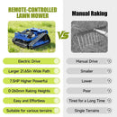 Heavy-Duty 7HP Commercial Remote-Controlled Tracked Gasoline Lawn Mower (SAK94270) - Saksby Wholesale - Comparisons