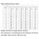 Heavy Duty All-In-One Home Gym Workout Station For Full Body Strength Training, 150LBS (SAK12959) - Saksby Wholesale - Resistance Table