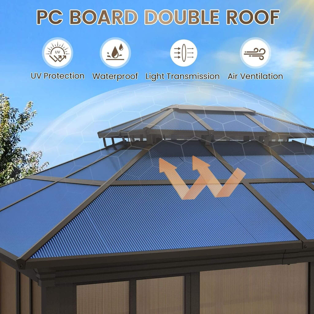 Heavy-Duty Aluminum Frame Outdoor Backyard Solarium With Polycarbornate Roof And Adjustable Panels (SAK68513)  - Saksby Wholesale - Roof Features