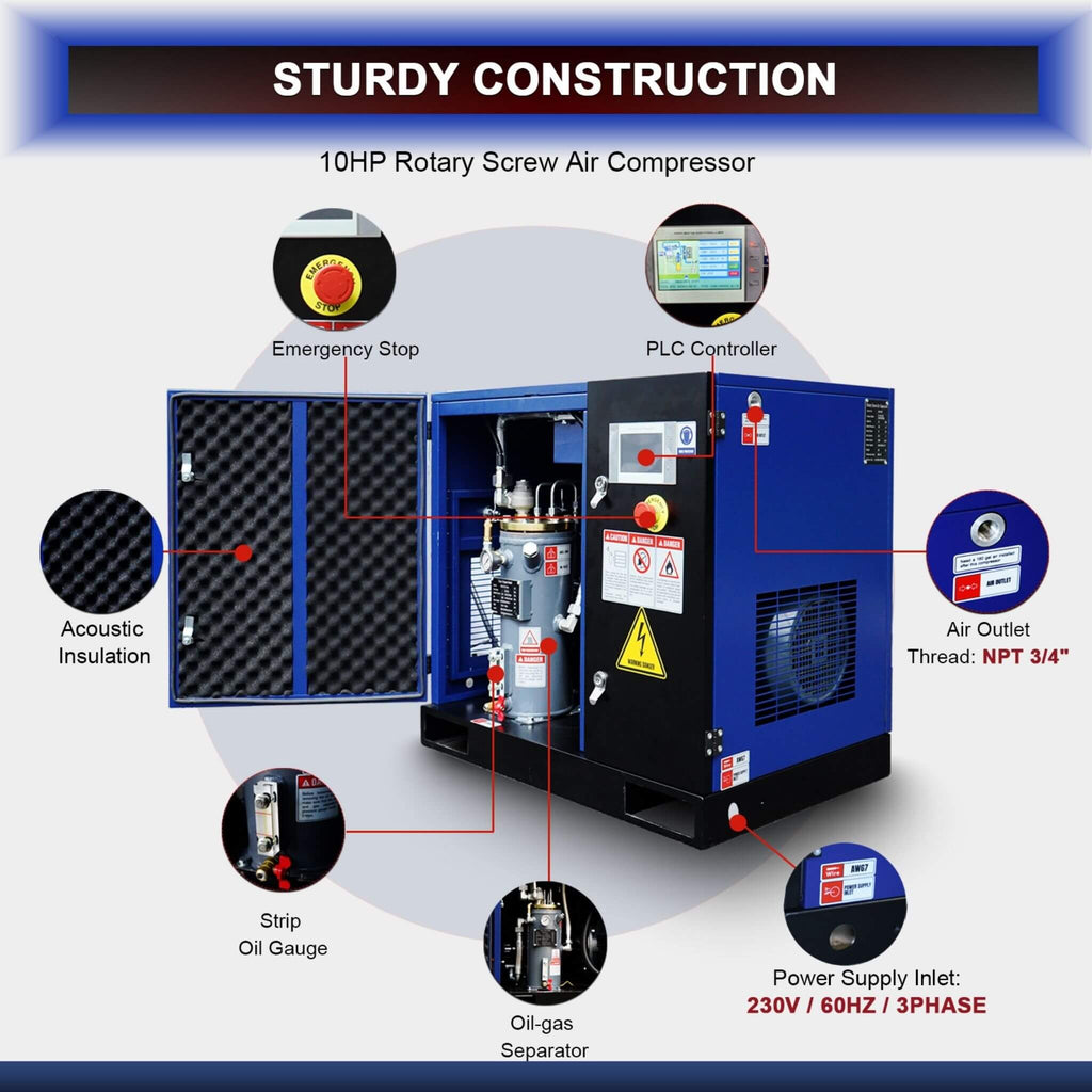 Heavy-Duty Industrial Rotary Screw Air Compressor (SAK04891) - Saksby Wholesale - Product Construction
