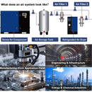 Heavy-Duty Industrial Rotary Screw Air Compressor (SAK04891) - Saksby Wholesale - Product Usage