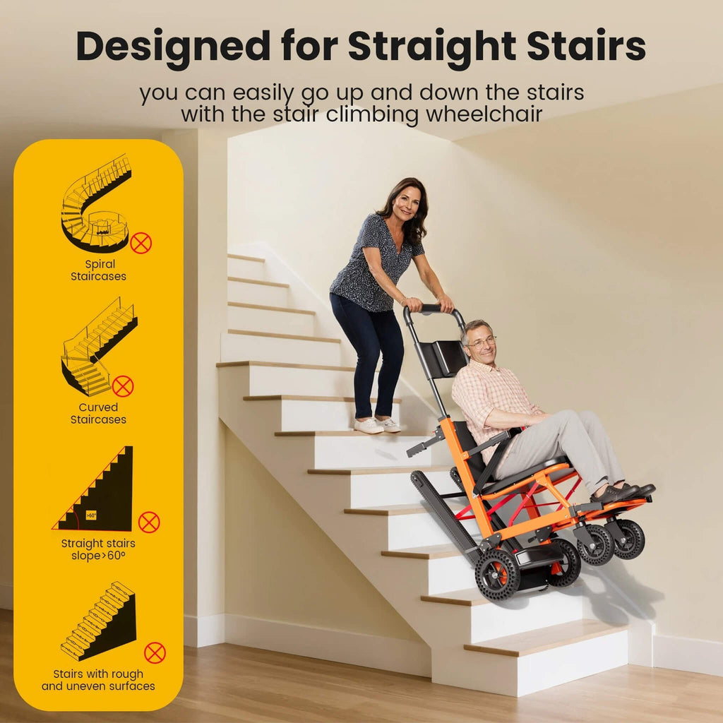 Motivo Heavy-Duty Motorized Stair Climbing Wheelchair, 440LBS [FDA-Approved] (SAK47103)