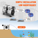 Heavy-Duty Pond Aerator Kit With Compressor, Diffusers And Weighted Tubing (SAK08795) - Saksby Wholesale - Installation Details