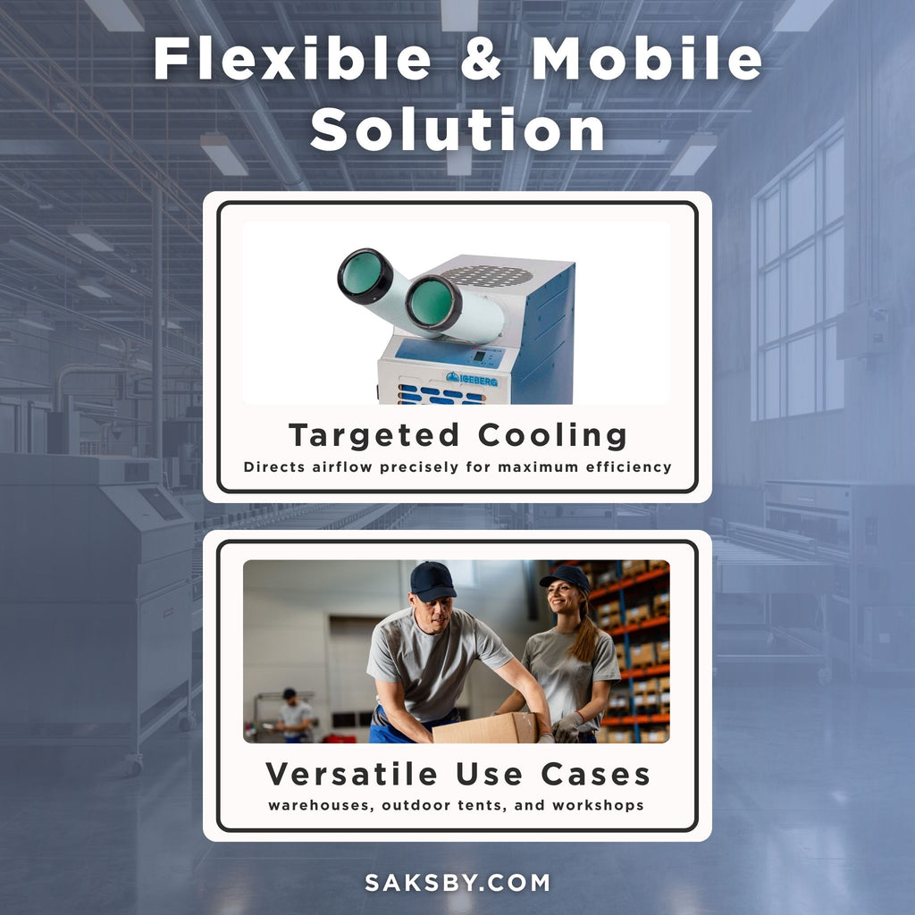 Heavy-Duty Portable Commercial 1-Ton Air-Cooled Spot Cooler (SAK90671) - Saksby Wholesale - Benefits View