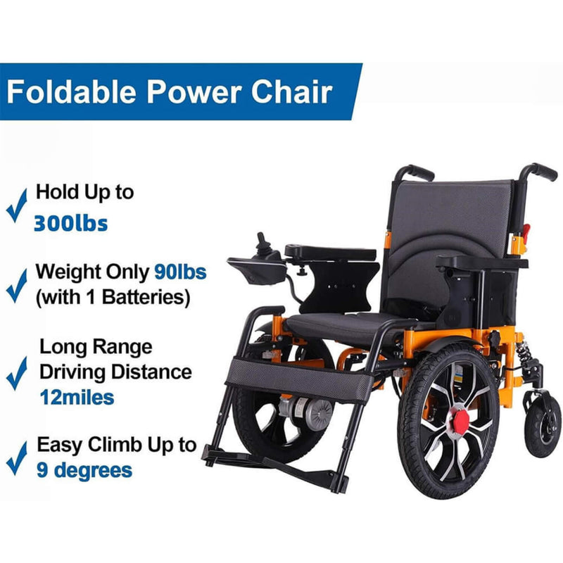Heavy Duty Ultralight All-Terrain Electric Airplace-Approved Foldable Wheelchair, 300LBS (SAK63147) SAKSBY - Features View