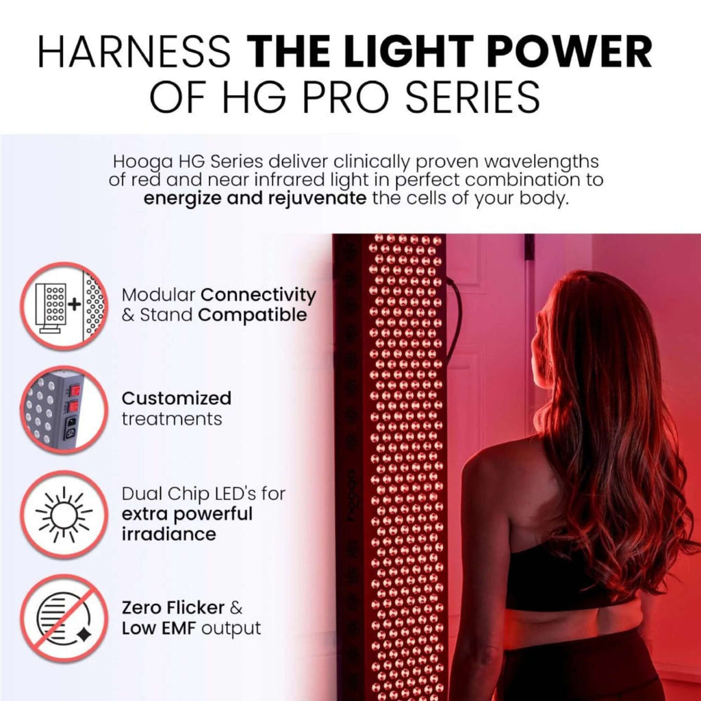 Hooga PRO1500 Pro Grade Full Body Light Therapy Panel With Flicker Free LEDs, 1500W (SAK59243)