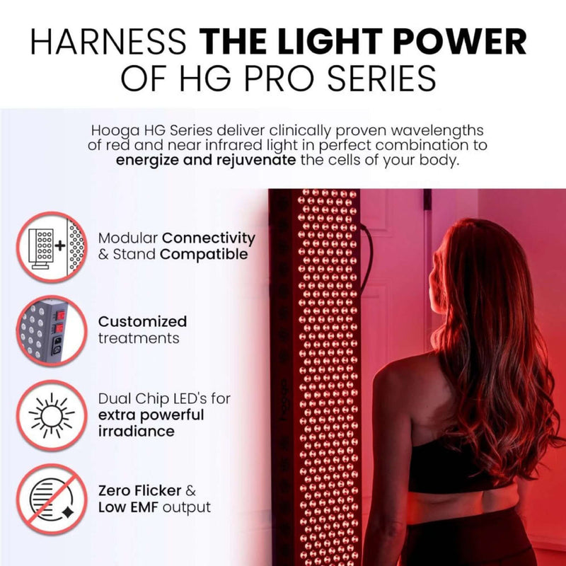 HOOGA PRO1500 Pro Grade Full Body Light Therapy Panel With Flicker Free LEDs, 1500W (SAK59243)