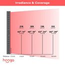 HOOGA PRO1500 Pro Grade Full Body Light Therapy Panel With Flicker Free LEDs, 1500W (SAK59243)