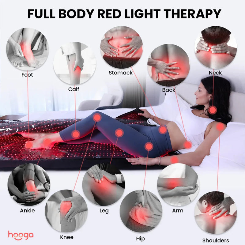 HOOGA Red Light Therapy Full Body Pod With 1800 Triple Chip LEDs And Adjustable Brightness (SAK74192)