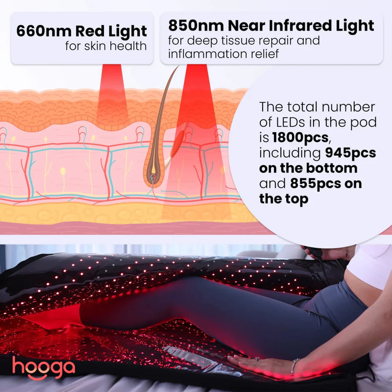 HOOGA Red Light Therapy Full Body Pod XL With Pulse Functionality And Adjustable Brightness (SAK74182)