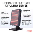 Hooga ULTRA360 360W High-Irradiance Red Light Therapy LED Panel With Remote Control (SAK19254) - Saksby Wholesale - Features