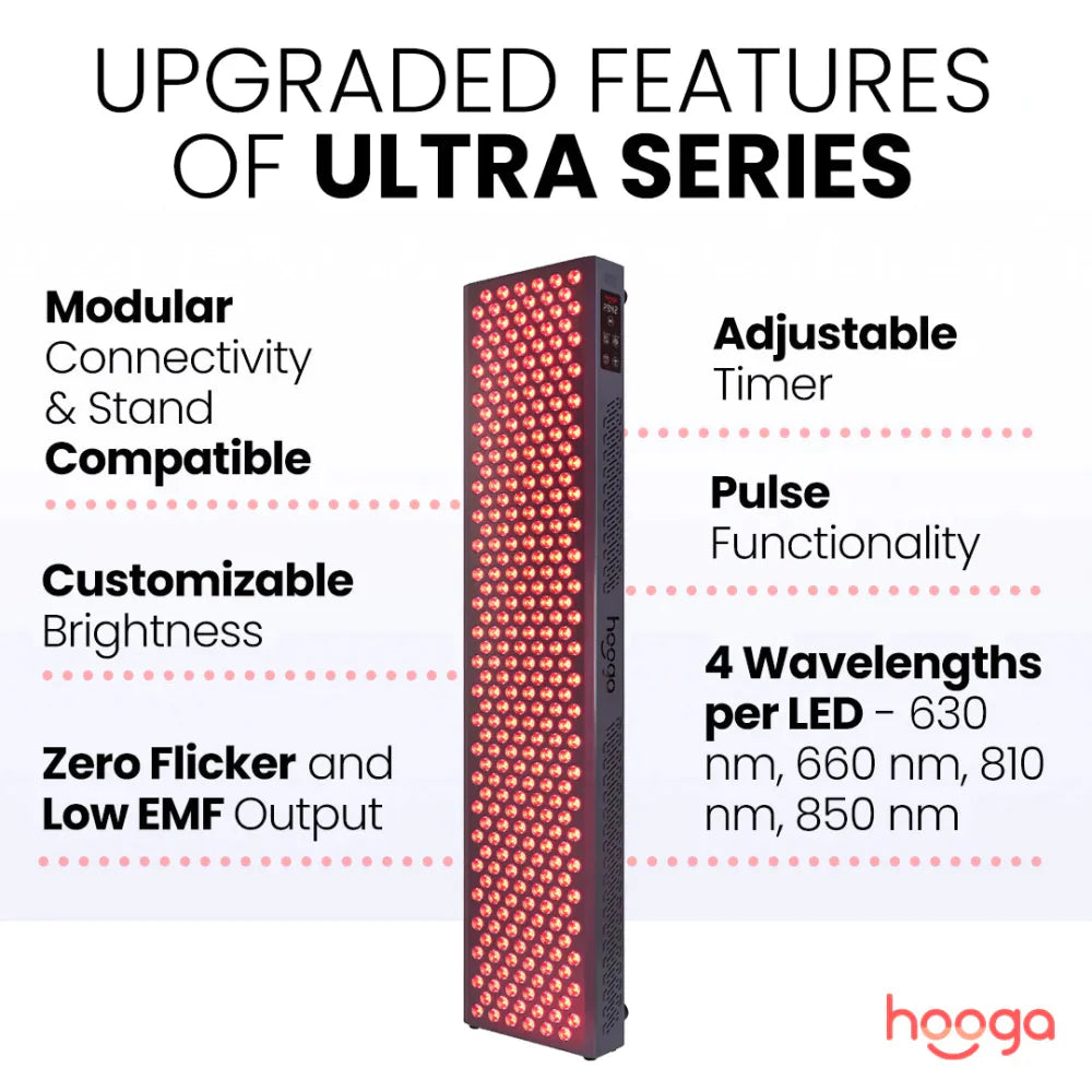 Hooga ULTRA750 High-Powered Red Light Therapy System With Digital Control Panel, 750W (SAK37629)