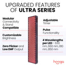 Hooga ULTRA750 750W High-Powered Red Light Therapy Panel With Digital Control Panel (SAK37629) - Saksby Wholesale - Features