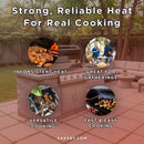 KoKoMo Grills 40-Inch Professional 87K BTU LP NG 5 Burner Built-In Stainless Steel Gas Grill (SAK75364) - Saksby Wholesale - Benefits