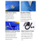 Large Inflatable Inflatable Water Floating Gyro With Air Pump For Pools Lakes And Rivers Sak16741 Saksby - Features