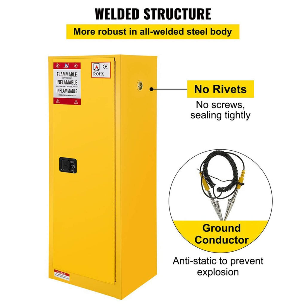 Large Yellow Heavy Duty Flammable Welded Fireproof Storage Cabinet, 35" (SAK52837) - Saksby Wholesale - Features View