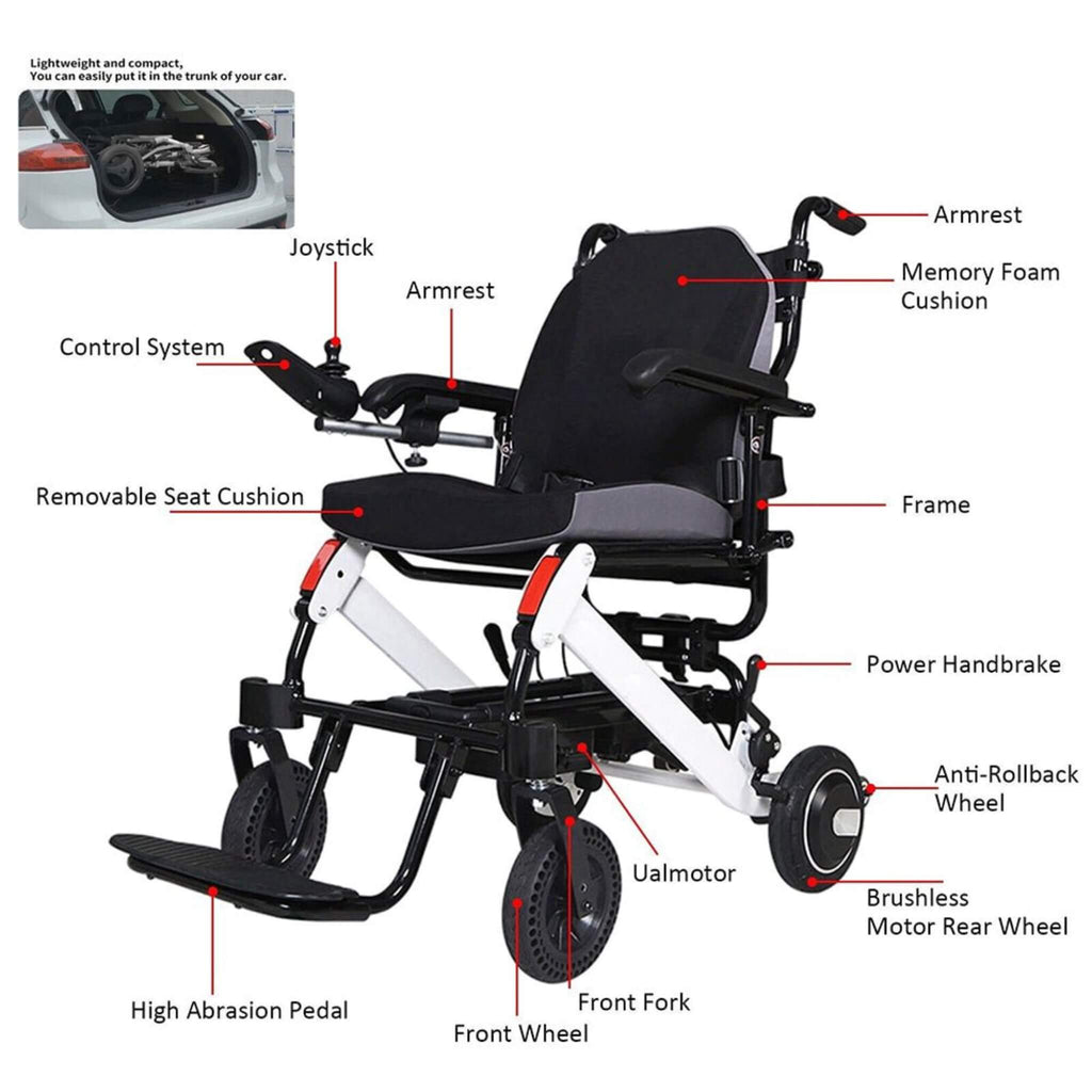 Maidesite 17.5" Wide Seat Lightweight Electric Folding Wheelchair, 500W (SAK33689) - Saksby Wholesale - Label Parts View
