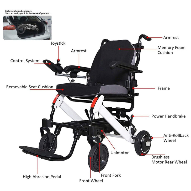 Maidesite 17.5" Wide Seat Lightweight Electric Folding Wheelchair, 500W (SAK33689) - Saksby Wholesale - Label Parts View
