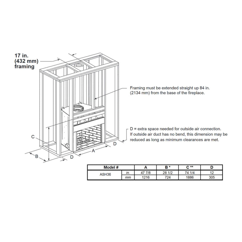 Majestic Ashland 36" Open Wood Burning Fireplace [ASH36] SAKSBY - Dimensions View