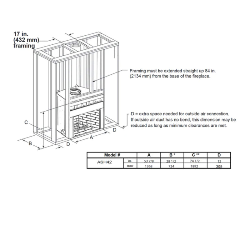 Majestic Ashland 42" Open Wood Burning Fireplace [ASH42] SAKSBY - Dimensions View