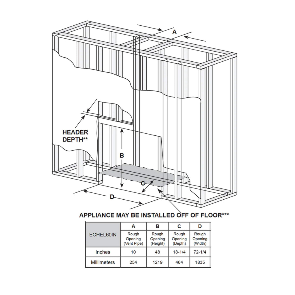 Majestic Echelon II 60" Linear Direct Vent Fireplace [ECHEL60IN-C] SAKSBY - Framing Dimension View