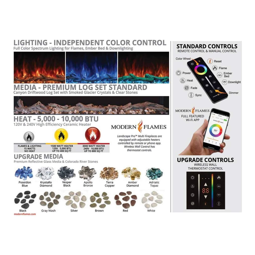Modern Flames Landscape Pro Multi 120-Inch Linear Multi-Sided Electric Fireplace [LPM-12016V2] (SAK32876) - Saksby Wholesale - Features Details