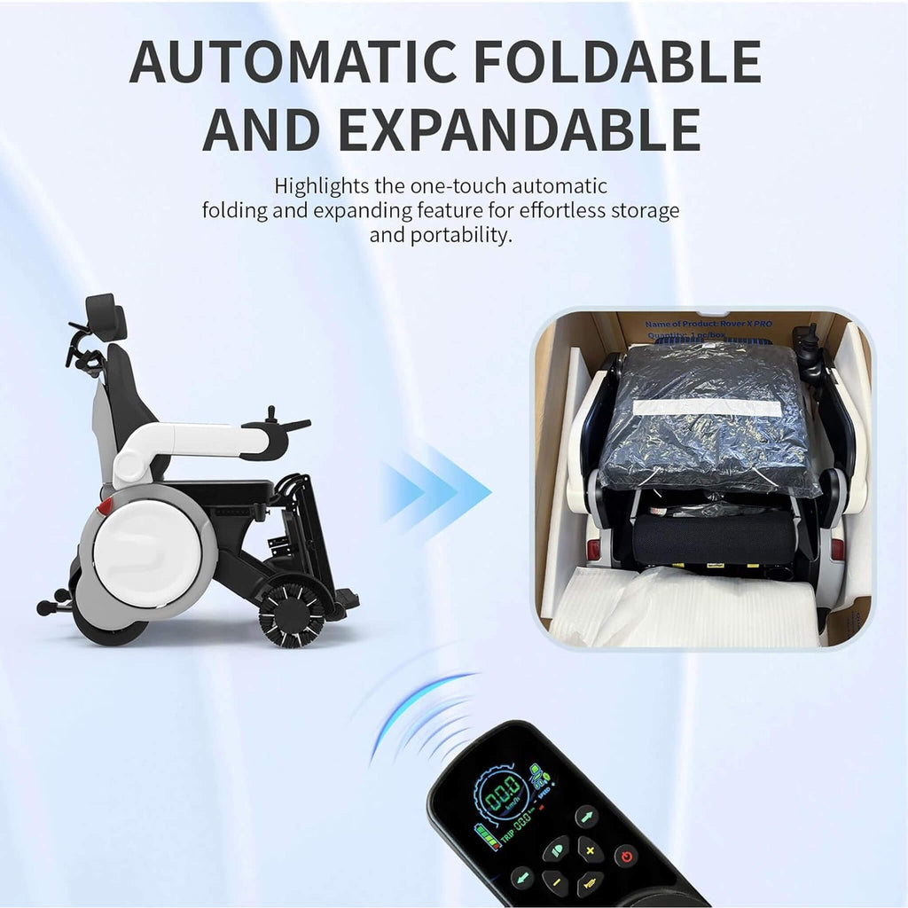 Motivo One-Touch Zero Gravity Electric Folding Wheelchair [FDA-Approved] (SAK20968)