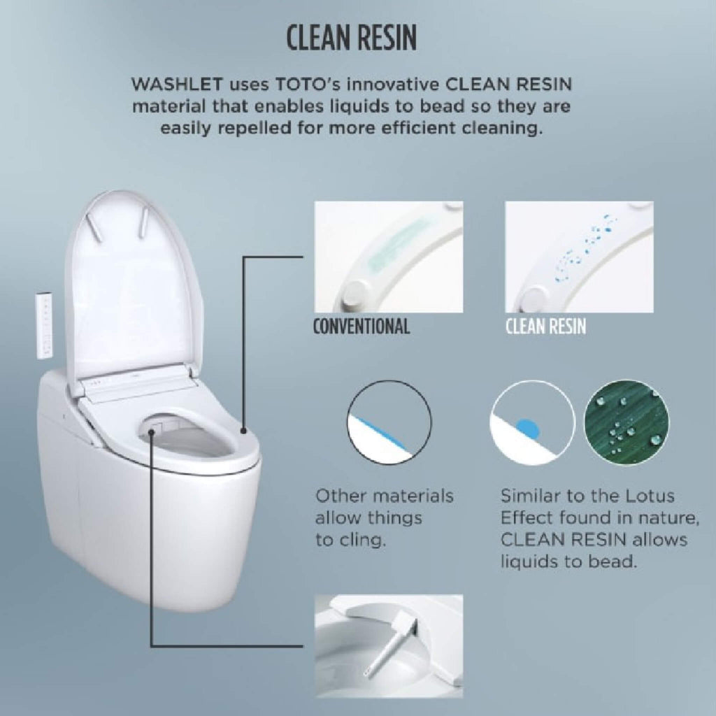 TOTO Washlet G450 With 1.0 GPF And 0.8 GPF Dual Flush Integrated Smart Toilet (SAK56983) - Clean Resin View
