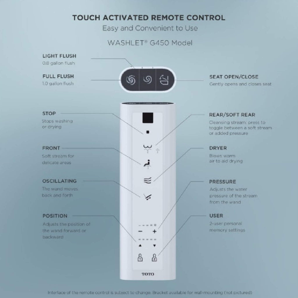 TOTO Washlet G450 With 1.0 GPF And 0.8 GPF Dual Flush Integrated Smart Toilet (SAK56983) - Touch Remote Control View