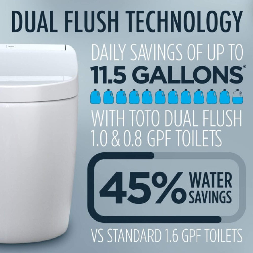 TOTO Washlet G450 With 1.0 GPF And 0.8 GPF Dual Flush Integrated Smart Toilet (SAK56983) - Dual Flush View