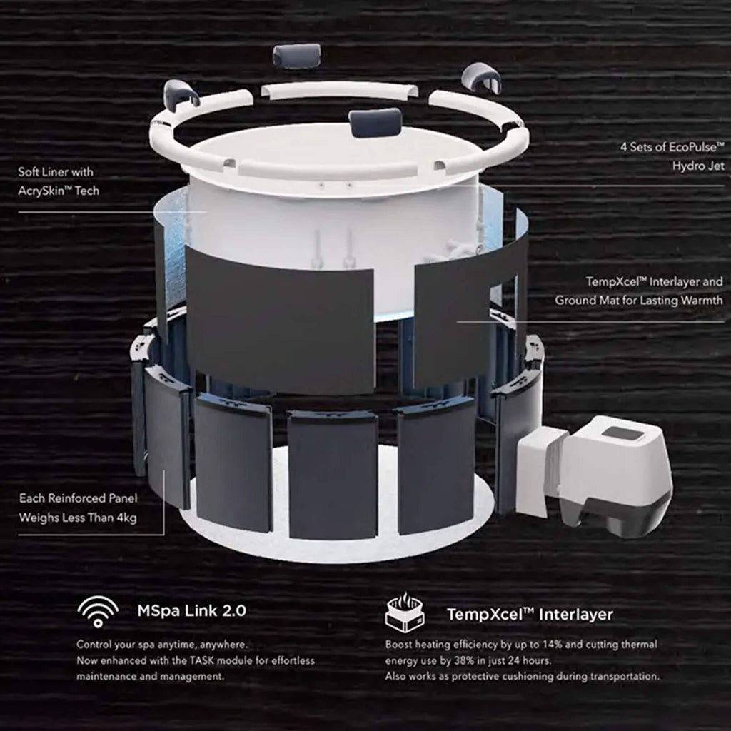 MSpa Denver Frame Series Six-Person Inflatable Round Hot Tub With Hydro Massage [F-DO066W] (SAK87043) - Saksby Wholesale - Features