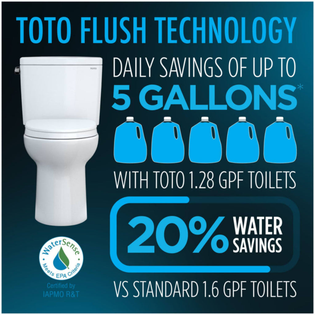 [MW4424736CEFG#01] TOTO Nexus 1.28 GPF Elongated Toilet With Washlet S7A Auto Open Bidet Seat (SAK86932) - Saksby Wholesale - Gallons Capacity Details